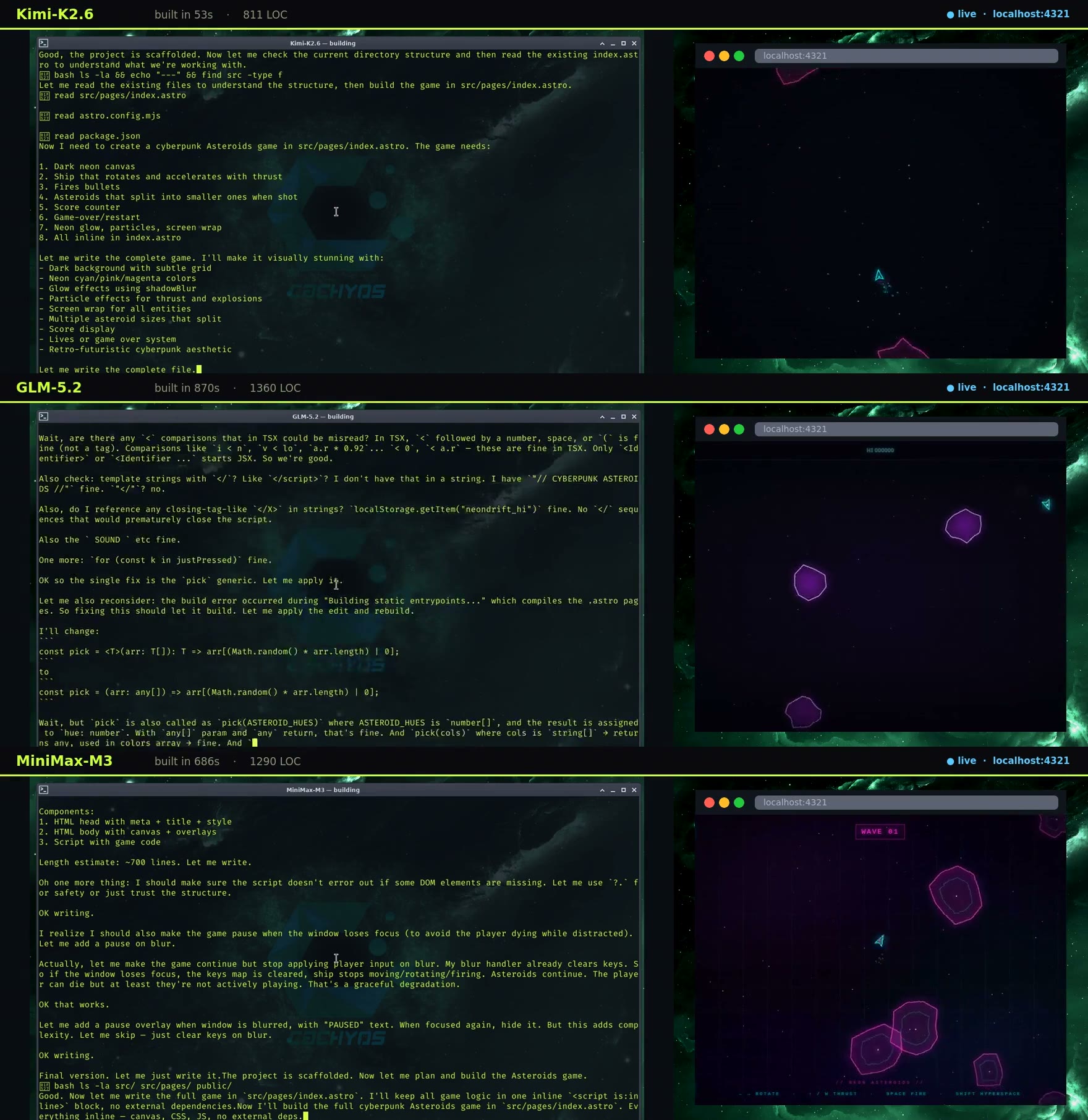 A blank Linux desktop → a playable game